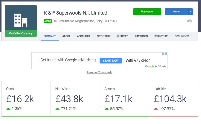 K&F Superwools, Donegal counicllors