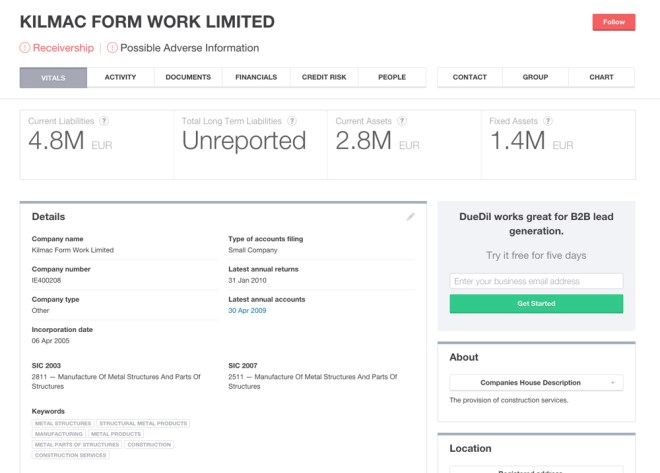 Kilmac Form Work Limited